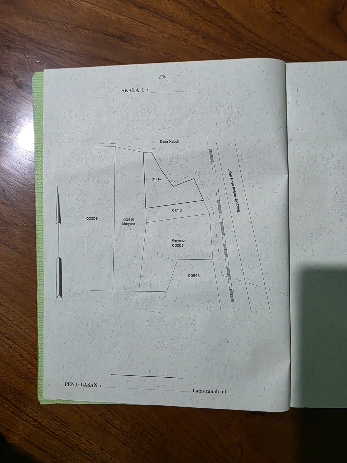 Gambar Properti