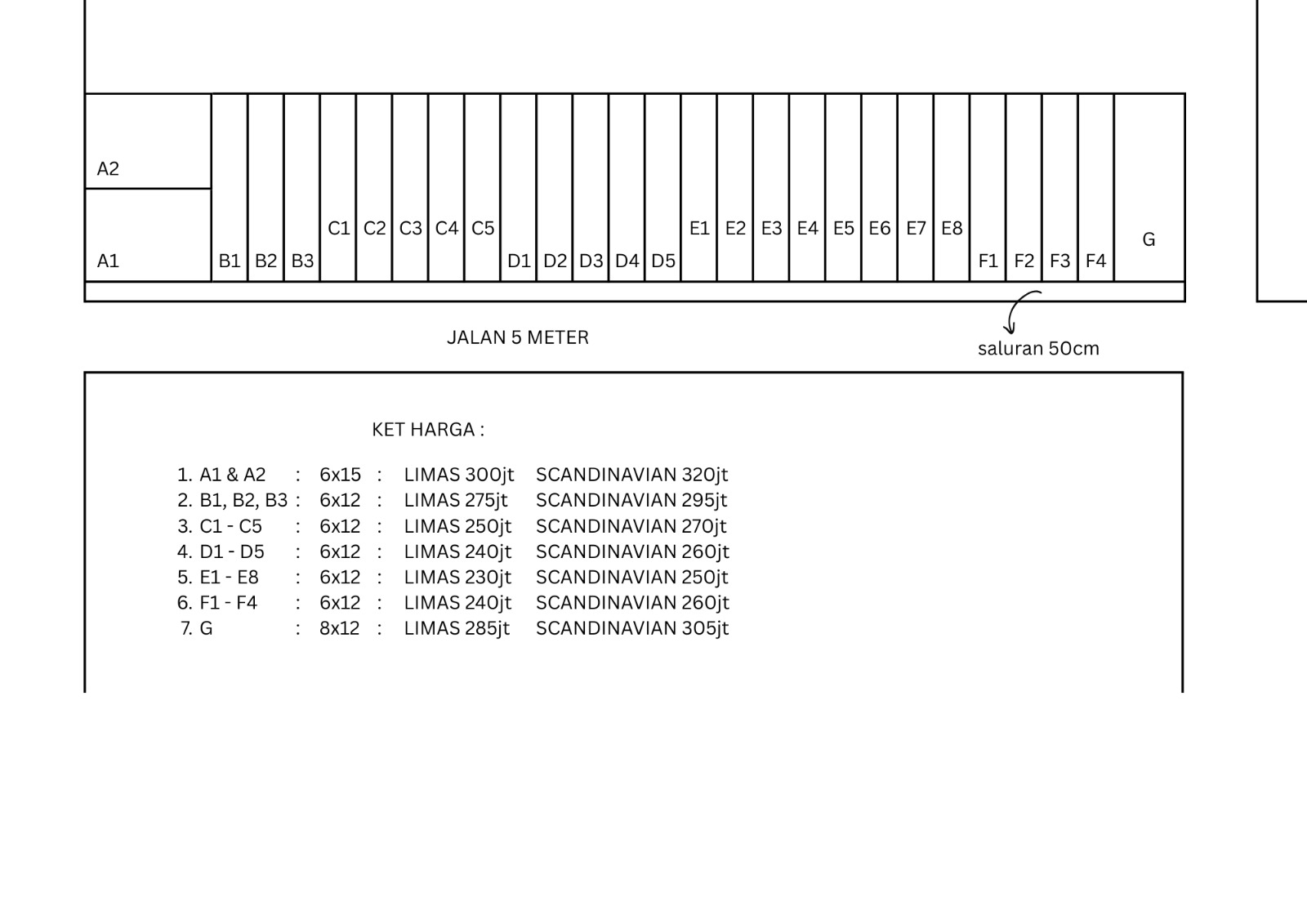 Gambar Properti
