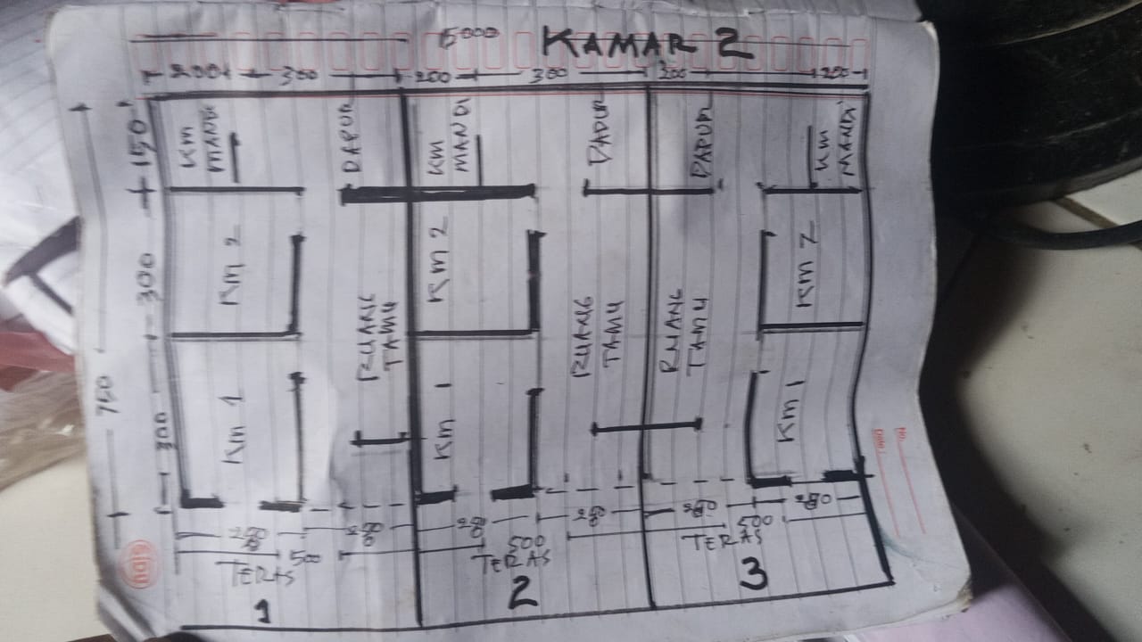 Gambar Properti