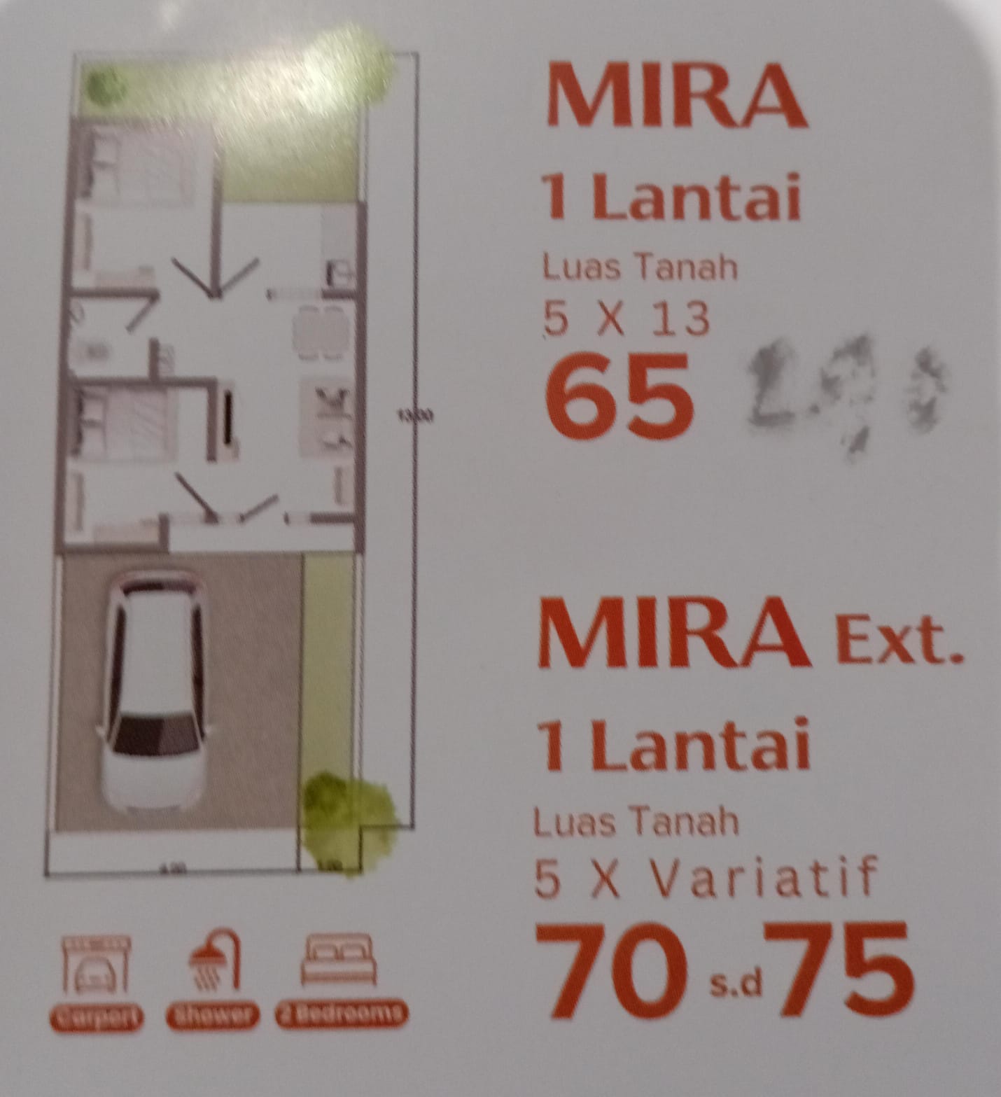 Gambar Properti