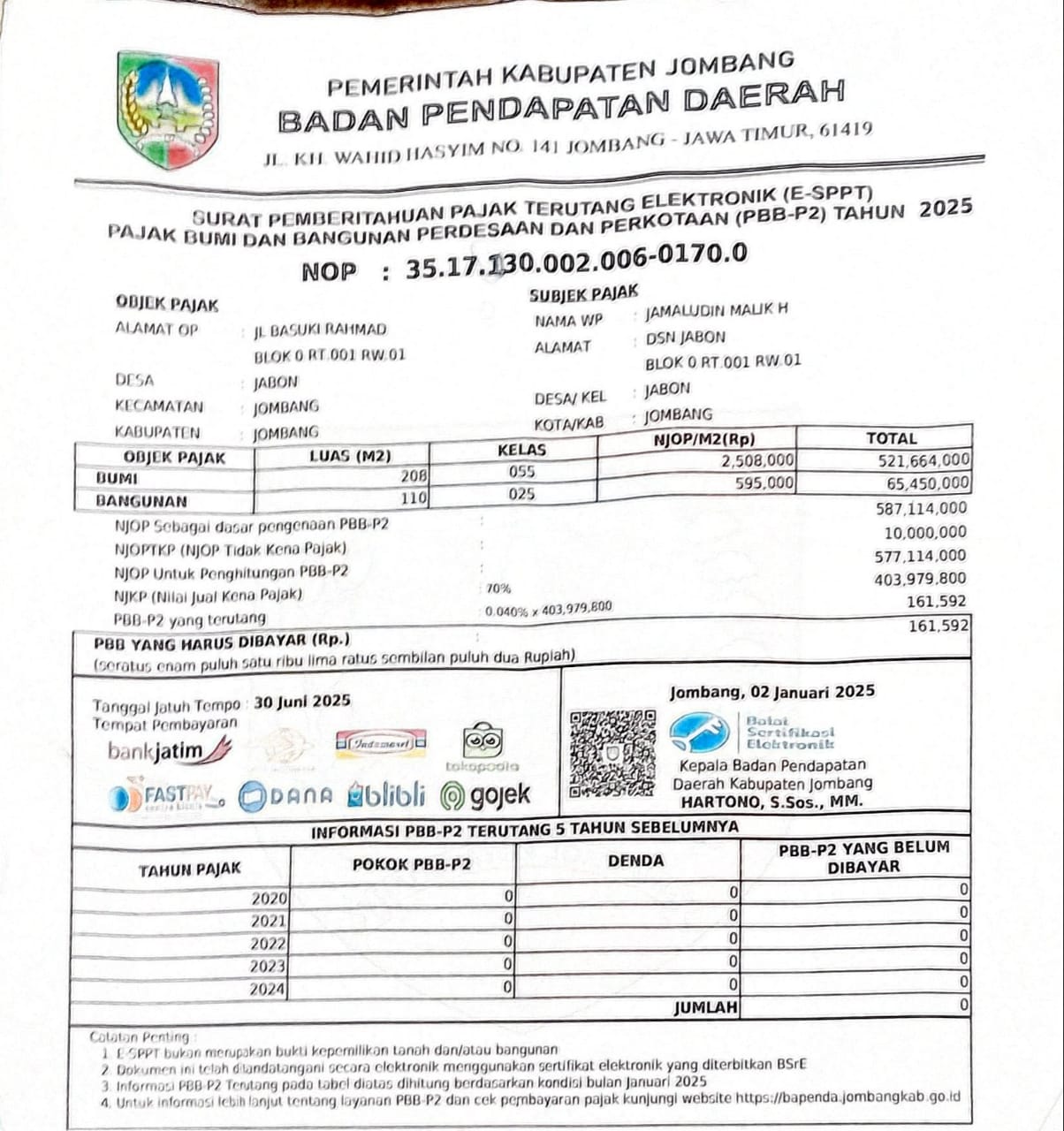 Gambar Properti
